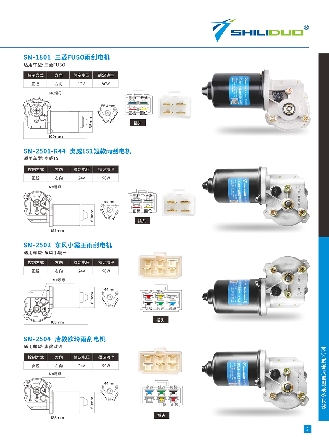 电机目录2025最新版6 重新排版7 别使用_0004.JPG