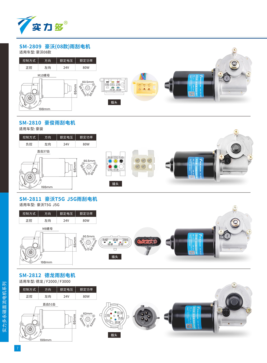 电机目录2025最新版6 重新排版7 别使用_0009.JPG