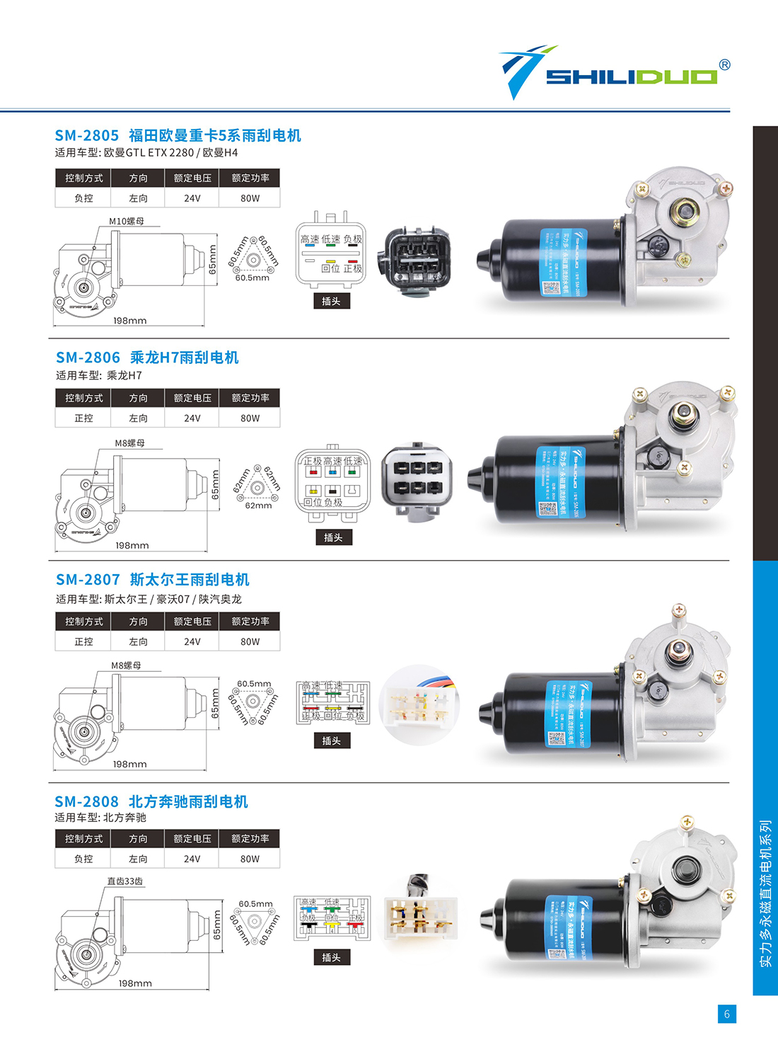 电机目录2025最新版6 重新排版7 别使用_0008.JPG