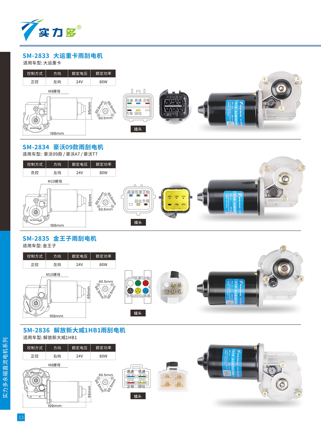 电机目录2025最新版6 重新排版7 别使用_0015.JPG