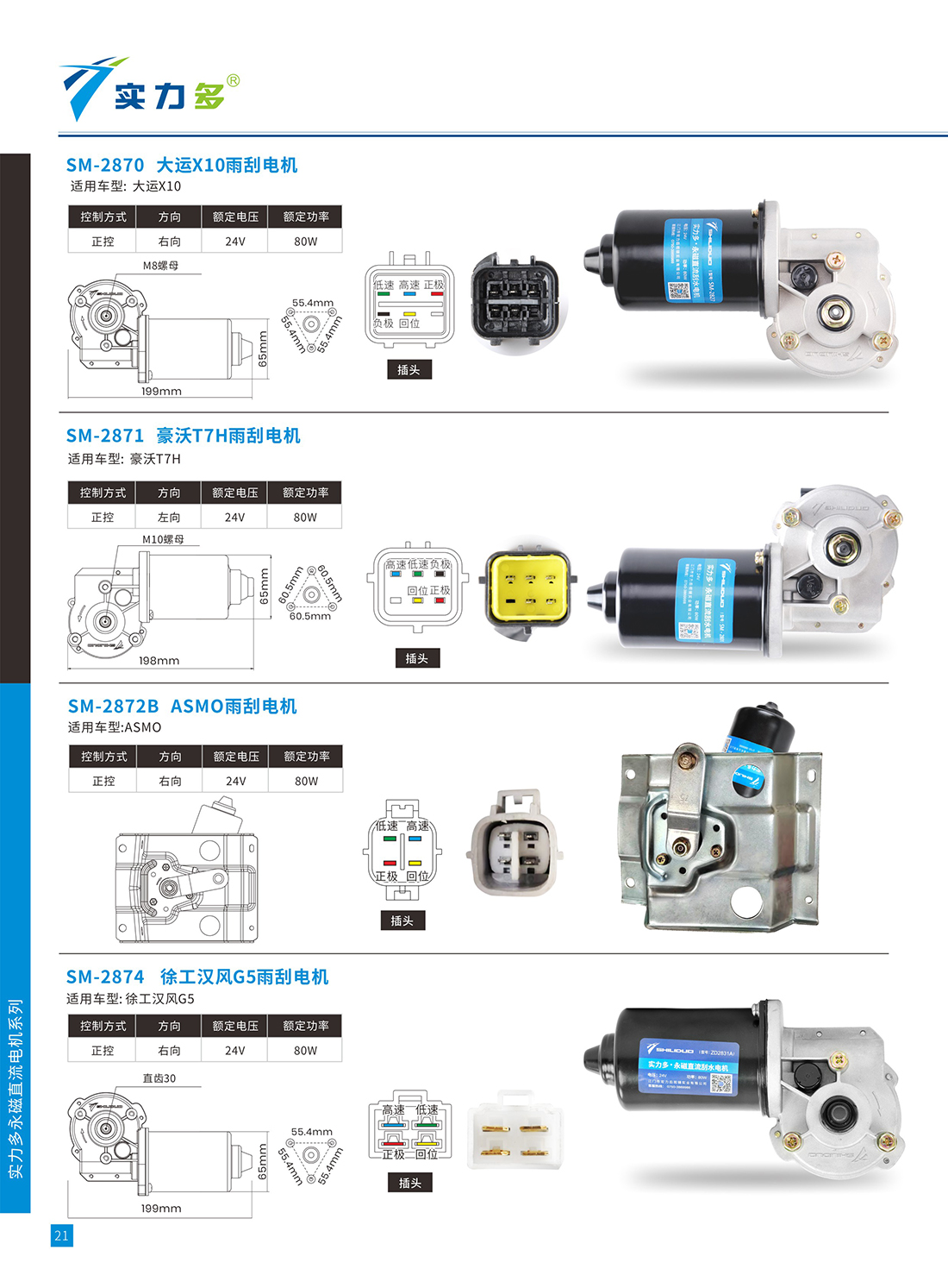 电机目录2025最新版6 重新排版7 别使用_0023.JPG